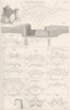 BAGAN.Castriotto;Marchi;Deville;Count;Vaubans Landau Befort;Brisack;Coëhorn 1880