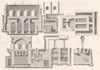 MANUFACTURING. Furnaces Regenerative Gas Furnaces 1880 old antique print