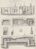MANUFACTURING. Furnaces. Air furnaces for the fusion of steel 1880 old print