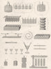 SCIENCE. Galvanish 1880 old antique vintage print picture