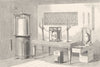 ENGINEERING. Gas Standards 1880 old antique vintage print picture