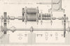 MILITARIA. Gun Barrel Rolling Mill 1880 old antique vintage print picture