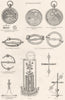 HOROLOGY. Johnson's Universal Seconds Watch; Keyless motion; Kullberg Dent 1880