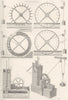 ENGINEERING. Hydraulics (1)  1880 old antique vintage print picture