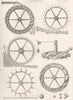 ENGINEERING. Hydraulics (2)  1880 old antique vintage print picture