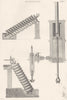 ENGINEERING. Hydraulics (3)  1880 old antique vintage print picture