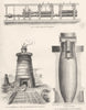 IRON MANUFACTURE. Rolling machine; External blast furnace; Schneider's 1880