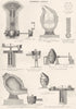 IRON MFR. Bessemer's process; Tuyere; Hydraulic Crane; Ladle Ingot Moulds 1880