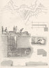 MINING. Mining; Military 1800 old antique vintage print picture