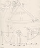 LONDON. Quadrant; Robinson's improved Hadley's; Transit instru. Ramsden's 1880