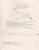 SCIENCE. Reflection (2)  1880 old antique vintage print picture
