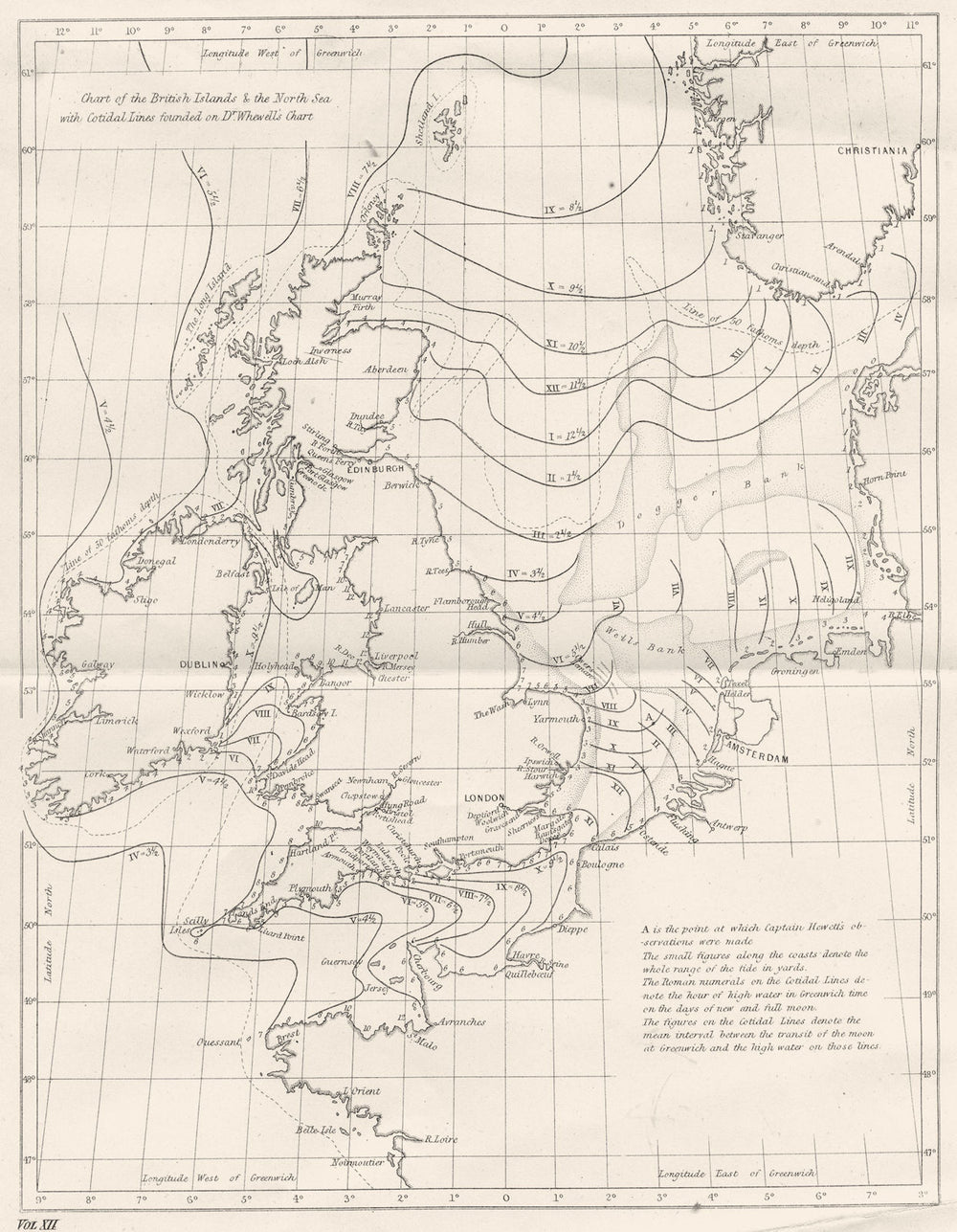 BRITISH ISLES.Tides.Cotidal lines.North Sea.English Channel.Whewell 1880 map