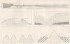 VOLCANOES. Skye; Bad Pyrmont. St. Paul Fenouilhades; Gleichenburg, Styria 1880