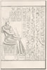 WRITERS. Egyptian Hieroglyphic writing 16th Century B. C 1880 old print