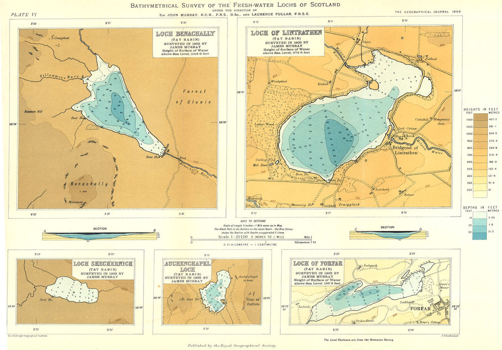 SCOTTISH LOCHS. Benachally;Lintrathen;Shechernich;Auchenchapel;Forfar 1904 map