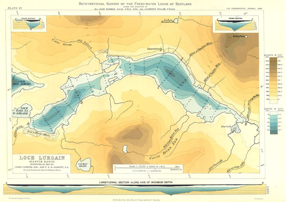 SCOTTISH LOCHS. Loch Lurgain. RGS 1904 old antique vintage map plan chart