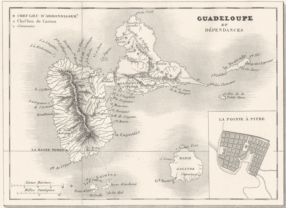 WEST INDIES. Guadeloupe et Dépendances; Inset map of La Pointe à Pitre 1835