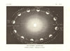 TERRESTRIAL SEASONS. Earth. Perihelion Aphelion Solstices Equinoxes 1877 print