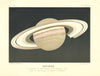 SATURN. Colour lithograph. Ring System. December 30, 1874 L.Trouvelot 1877