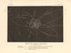ASTRONOMY. Comets of the solar system showing  periodic orbits 1877 old print