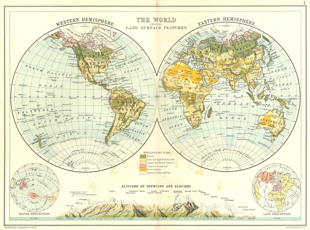 WORLD IN HEMISPHERES.Western Eastern Land Water. Snowline altitudes 1909 map