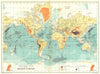 WORLD. Mercator's Chart showing heights & depths 1909 old antique map