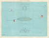 ASTRONOMY. The Solar System 1897 old antique vintage map plan chart