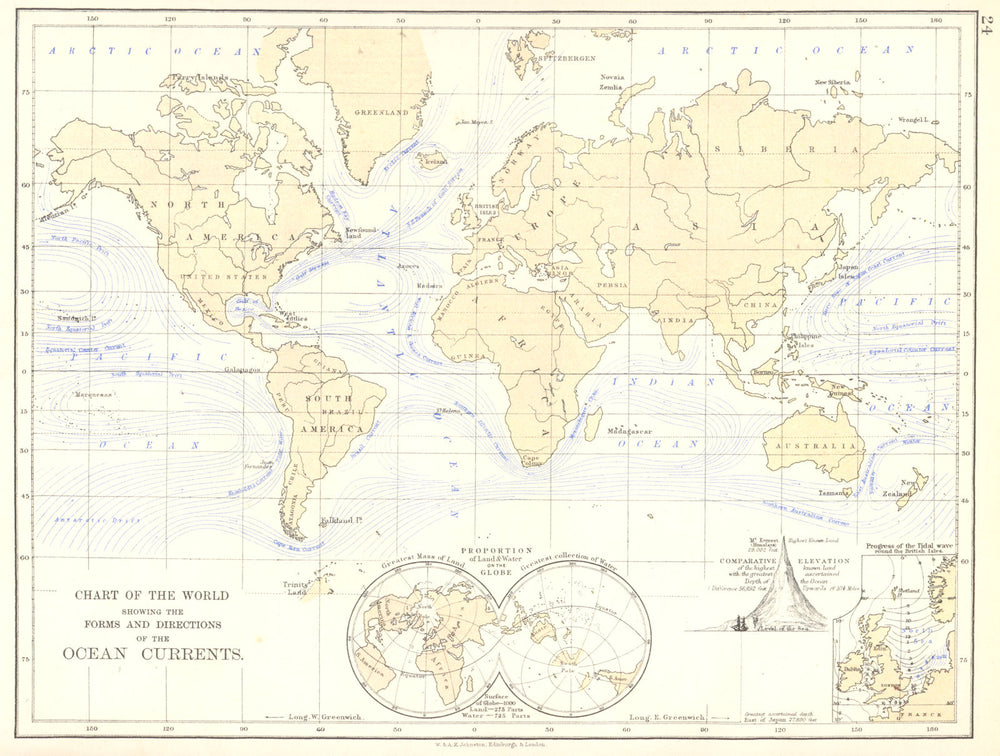 WORLD. Chart of forms & directions ocean currents 1897 old antique map