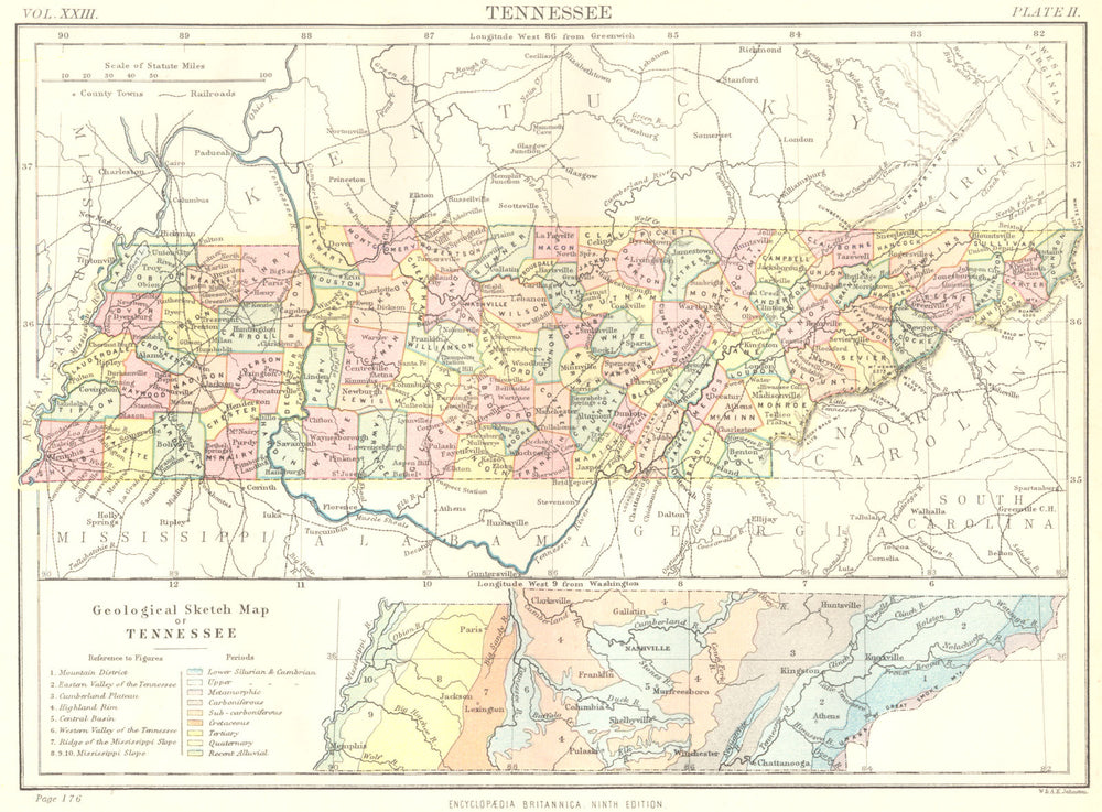 TENNESSEE. Showing counties. Geological sketch map. Britannica 9th edition 1898