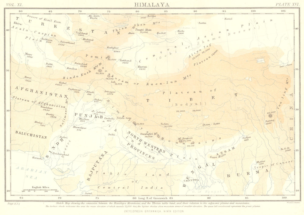 HIMALAYAS. Mountains. Tibet China India Afghanistan Pakistan.Britannica 1898 map