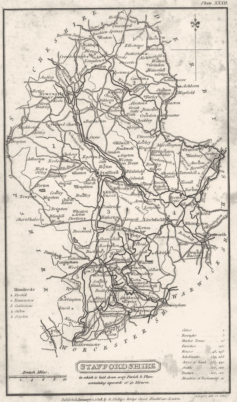 STAFFORDSHIRE. Staffs. Phillips. Cooperplate Map. Hundreds Detailed 1808