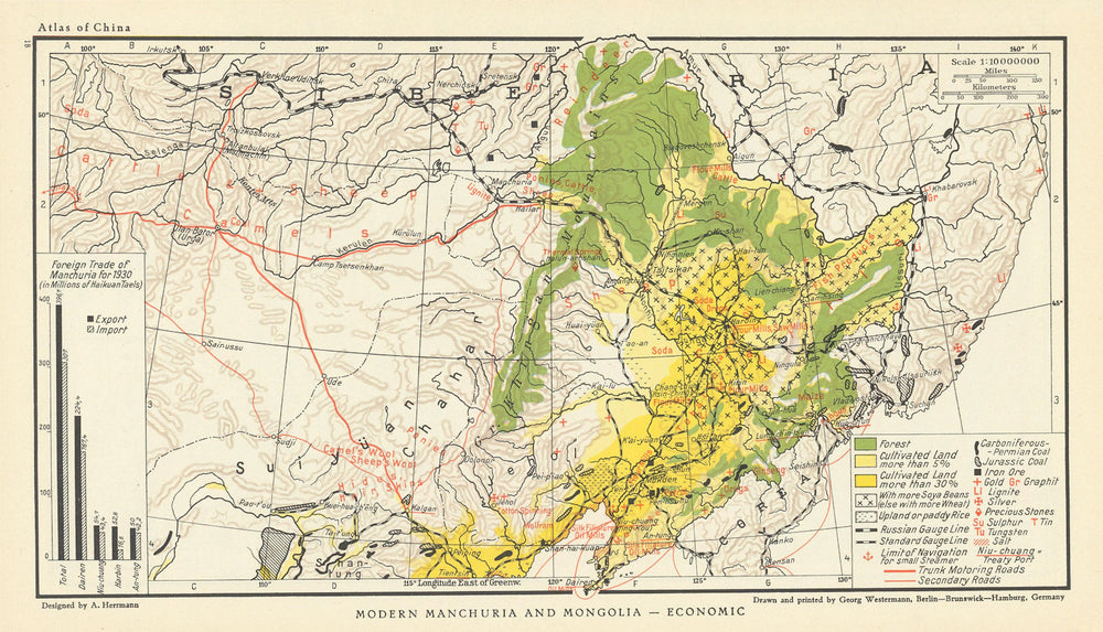 Manchuria and Mongolia Economic. Northeast China 1935 old vintage map chart
