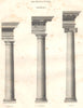 ARCHITECTURE ORDERS. Tuscan; Doric; Ionic columns. (Oxford Encyclopaedia) 1830