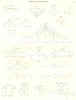 MATHEMATICS. Curvature Conchoid Cissoid Cycloid Declination Diacaustic 1830
