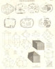 SCIENCE. Crystallization. (Oxford Encyclopaedia) 1830 old antique print
