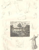 LONDON. Drawing arms & hands; View from Richmond Hill 1830 old antique print