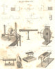 SCIENCE. Electricity. Dr Priestley's Machine. Dr Ingenhousz's Machine 1830
