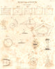 MATHEMATICS. Miscellaneous. Rectangle. (Oxford Encyclopaedia) 1830 old print