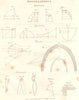 MATHEMATICS.Miscellaneous Quadratrix,Quadrature,Rainbow,Recipiangle,Radius 1830