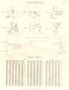 OXFORD ENCYCLOPAEDIA. Navigation, Napier's Bones (Mathematics/abacus) 1830