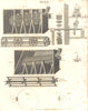 MILLS. Corn mill. (Oxford Encyclopaedia) 1830 old antique print picture