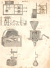MILLS. Bark, Indigo, Rawlinson's Colour Mill. (Oxford Encyclopaedia) 1830