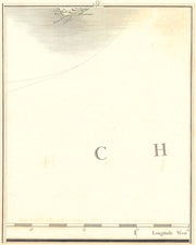 ISLE OF WIGHT. St Catherine's Point Niton Chale Puckaster Cove. CARY 1794 map