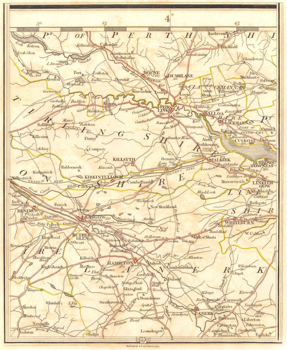 SCOTLAND CENTRAL BELT.Glasgow Stirling Livingston Hamilton Falkirk.CARY 1794 map