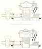 FARMING. Milking Machines – Burrell-Lawrence-Kennedy Pulsator 1912 old print