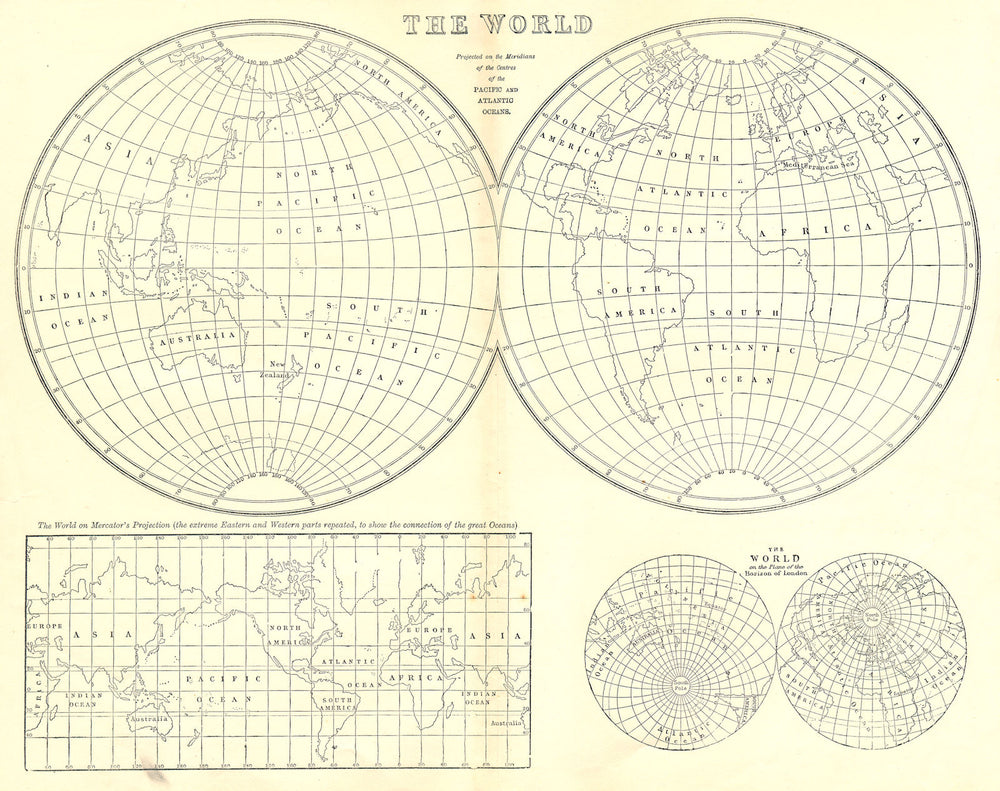 WORLD. Pacific Atlantic hemispheres. Mercator. Plane of London. BUTLER 1888 map