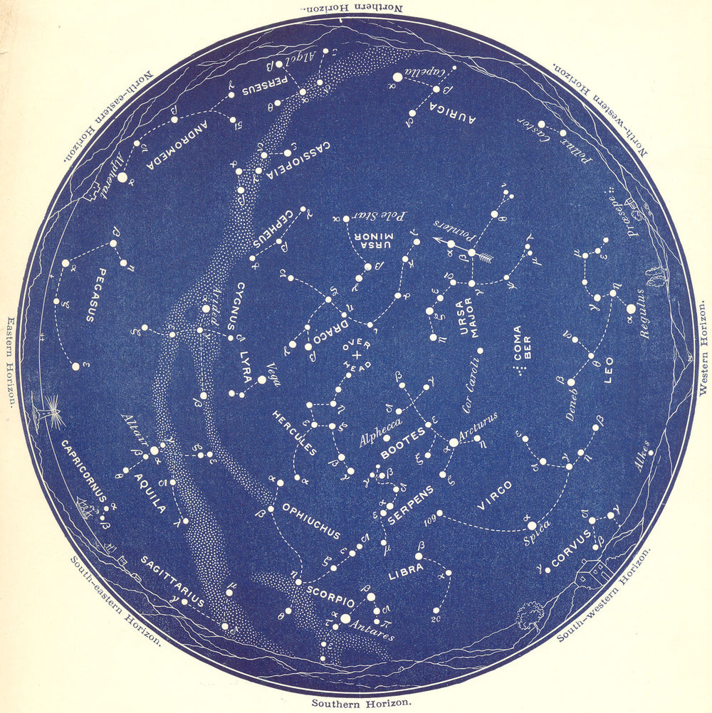 STAR MAP VII. The Night Sky. June-July. Astronomy. PROCTOR 1884 old