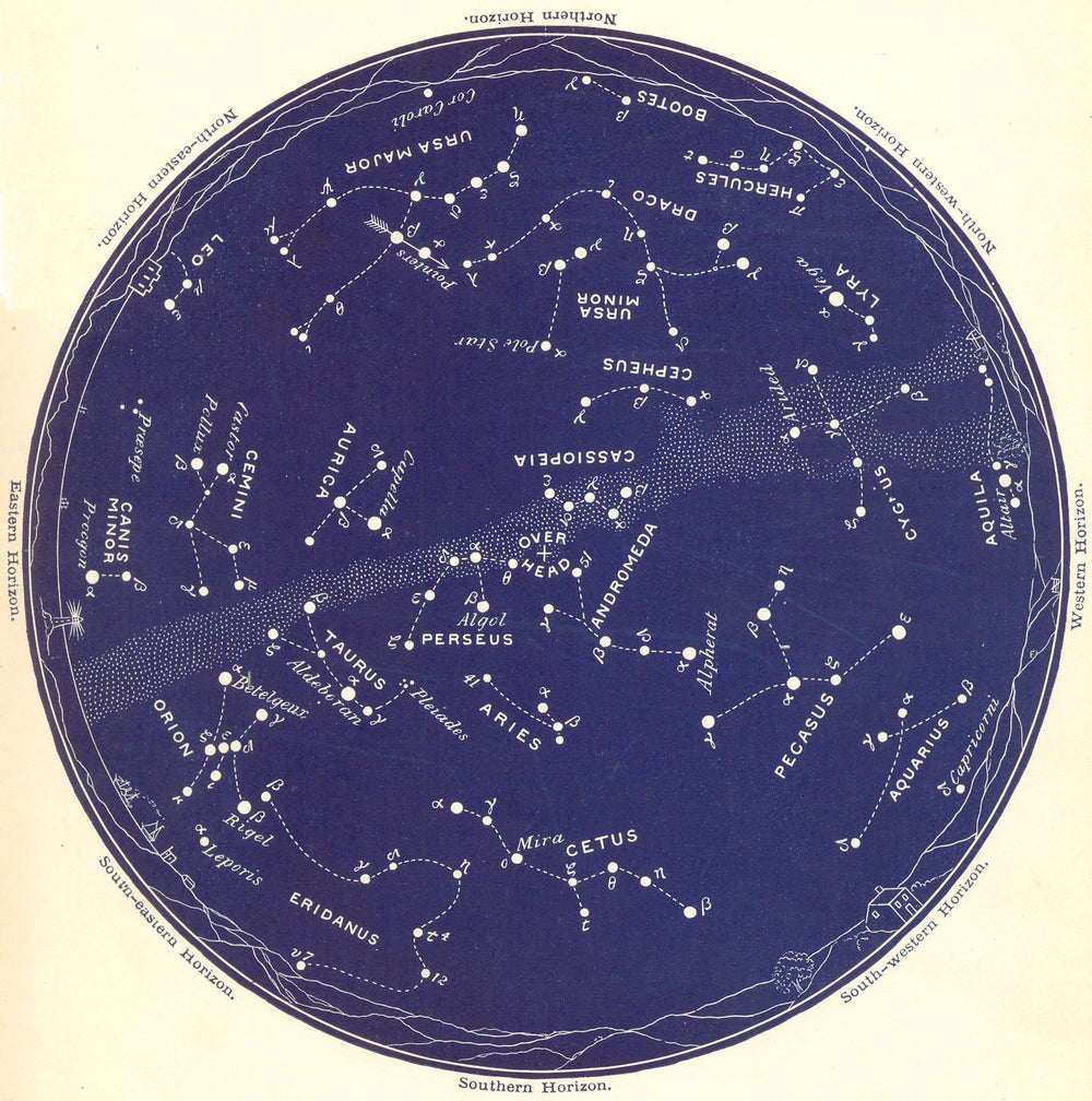 STAR MAP XII. The Night Sky. November-December. Astronomy. PROCTOR 1884