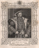 BRITISH HISTORY. King Henry the Eighth / VIII. TALLIS 1853 old antique print