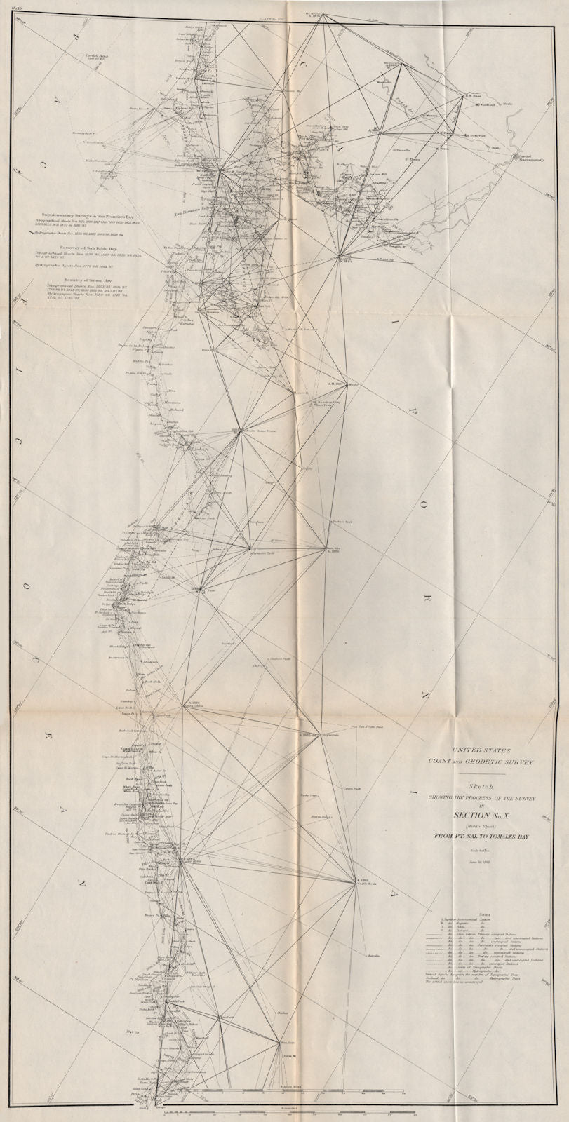 CALIFORNIA COAST SURVEY.San Francisco Bay Monterey Big Sur Pt Sal.USCGS 1889 map